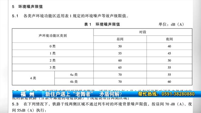 舞者与业主起冲突：这样跳了十几年！凯发k8国际舞池与新小区仅一河之隔(图4)